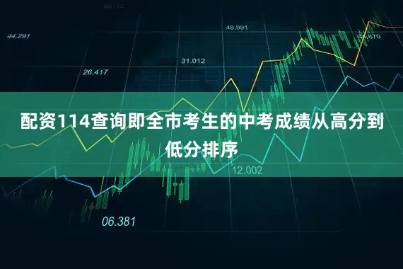 配资114查询即全市考生的中考成绩从高分到低分排序